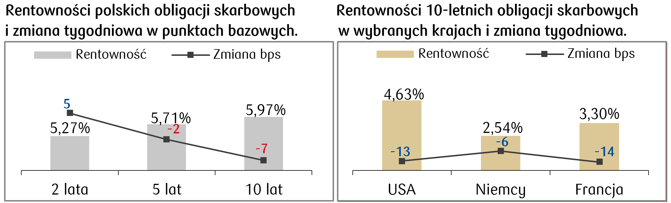 2025-01-20 rentownosci.png