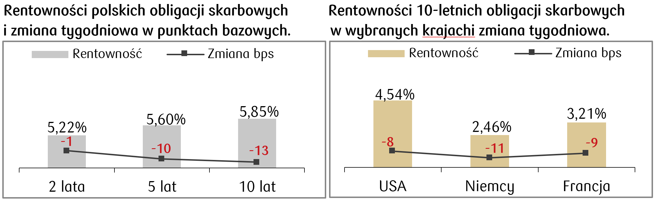 2025-02-03 rentownosci.png